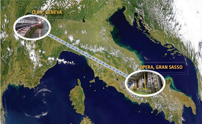 Cuộc đua cùng ánh sáng: Siêu sao tắt sớm !